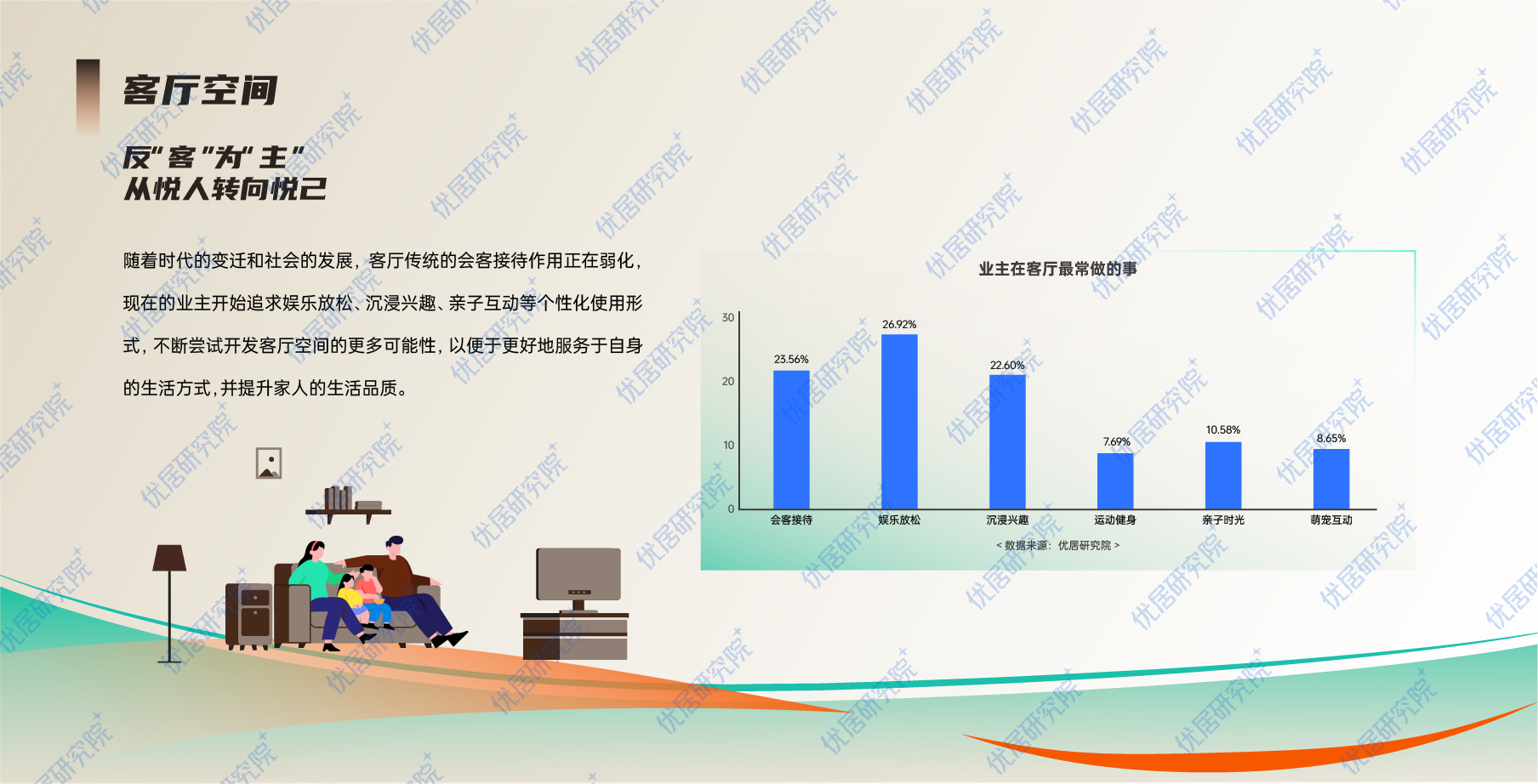 2023中国家庭新生活方式趋势报告-0221-14