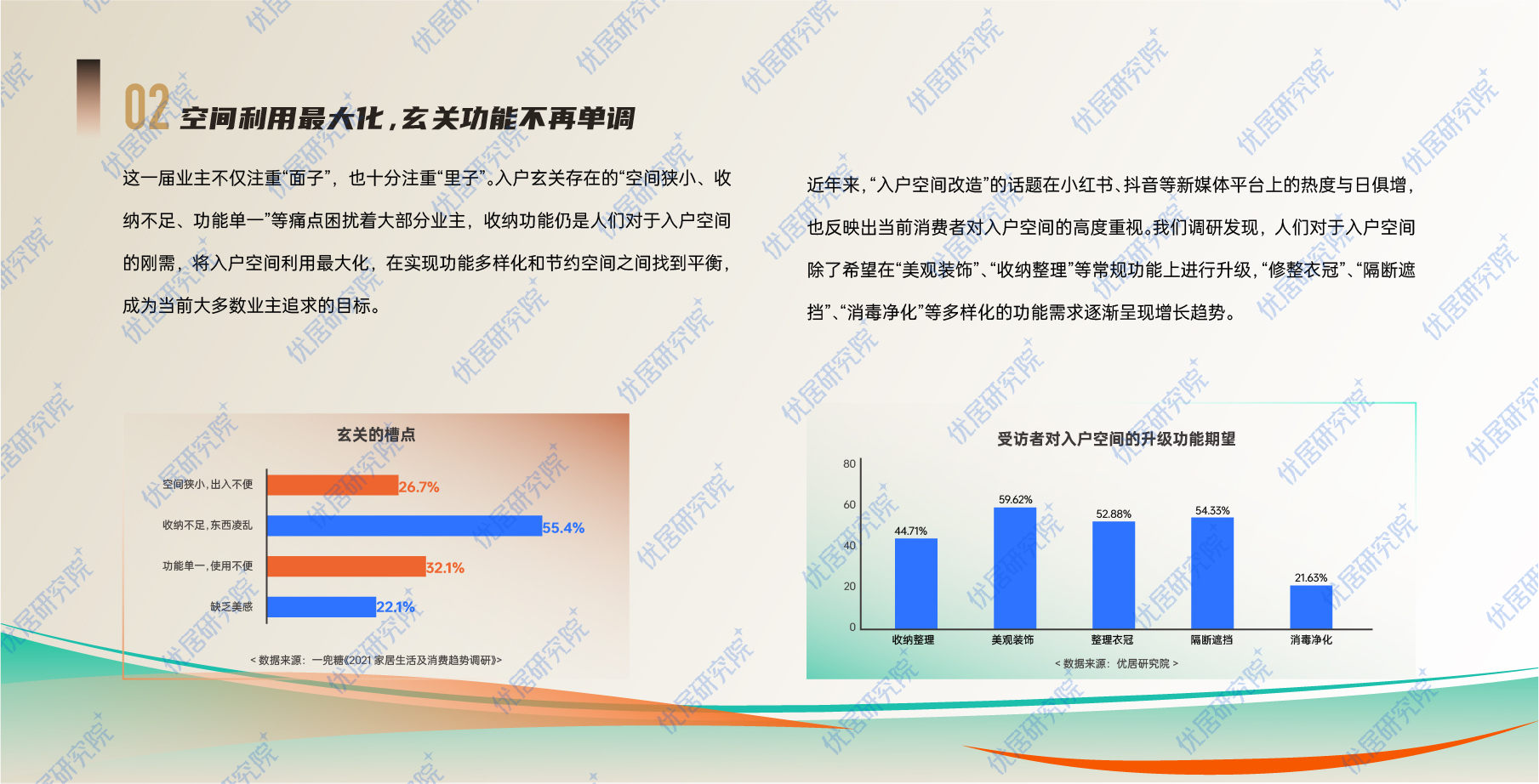 2023中国家庭新生活方式趋势报告-0221-13