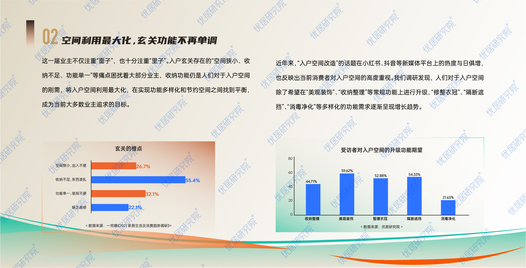 2023中國家庭新生活方式趨勢報告-0221-13