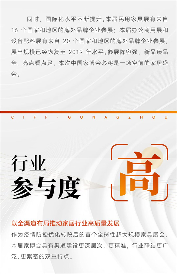 中国家博会CIFF全力推动家居行业高质量发展