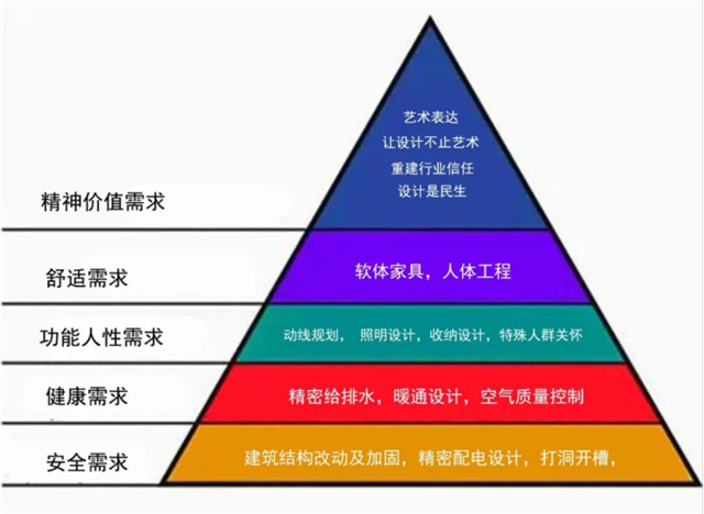 E:/1020/孙正栋-无界.蓝调/新建文件夹 (2)/无界.蓝调设计说明3412.png无界.蓝调设计说明3412