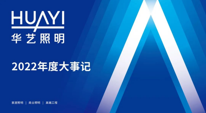 近日，广东省工业和信息化厅发布“2022年创新型中小企业”公示名单，中山市华艺灯饰照明股份有限公司凭借强大的科研与创新优势，顺利通过地方市局与广东省厅等各级评审...