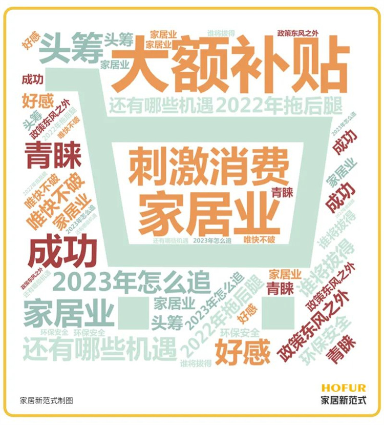 随着各行业陆续开工，打工人开始努力搞钱，企业大佬们也顶着业绩压力开始谋划第一季度的爆点。本月伊始，权威部门还及时出台了“提振消费”等系列政策利好。沉寂了3年、去...