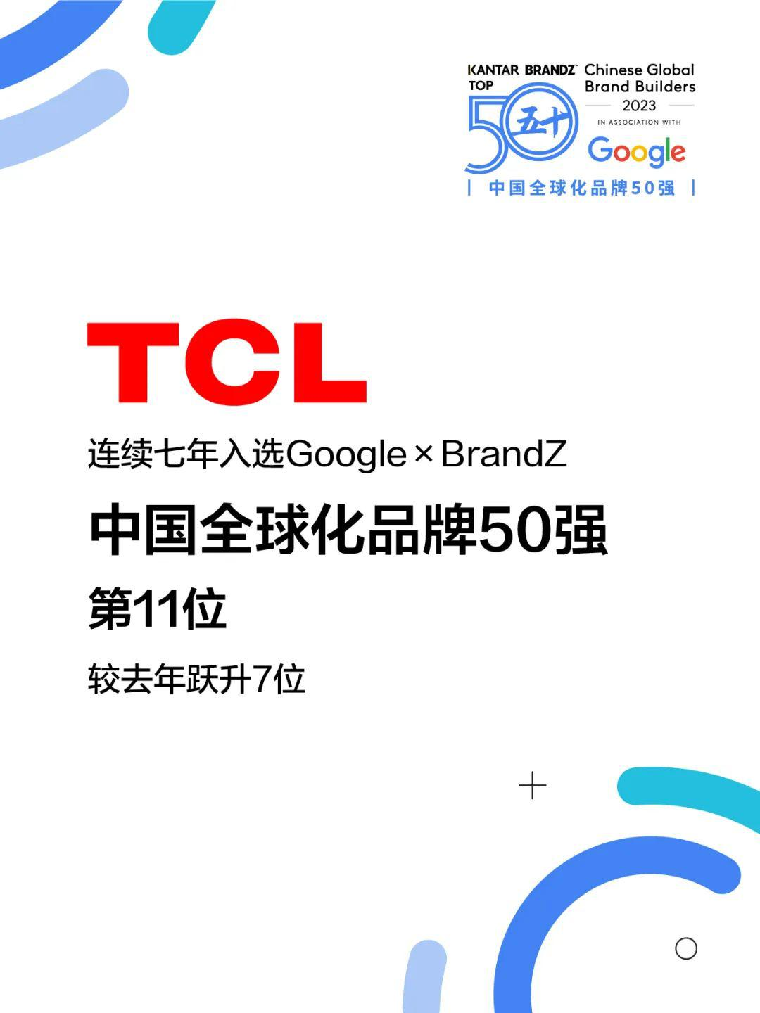 “歪果仁”更中意哪些中国货？日前，谷歌携手全球品牌数据与分析公司凯度发布了《2023中国全球化品牌50强》榜单，其中不乏华为、小米、TCL、长城等大家耳熟能详的...