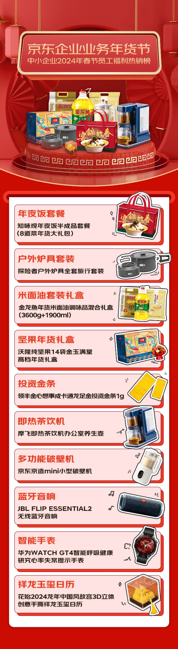 临近岁末,对于打工人来说没有什么比公司发放的春节福利、年会奖品更让人“牵肠挂肚”的了。随着员工福利的重要性日益凸显,今年企业的员工福利也开始越来越“卷”。不少网...