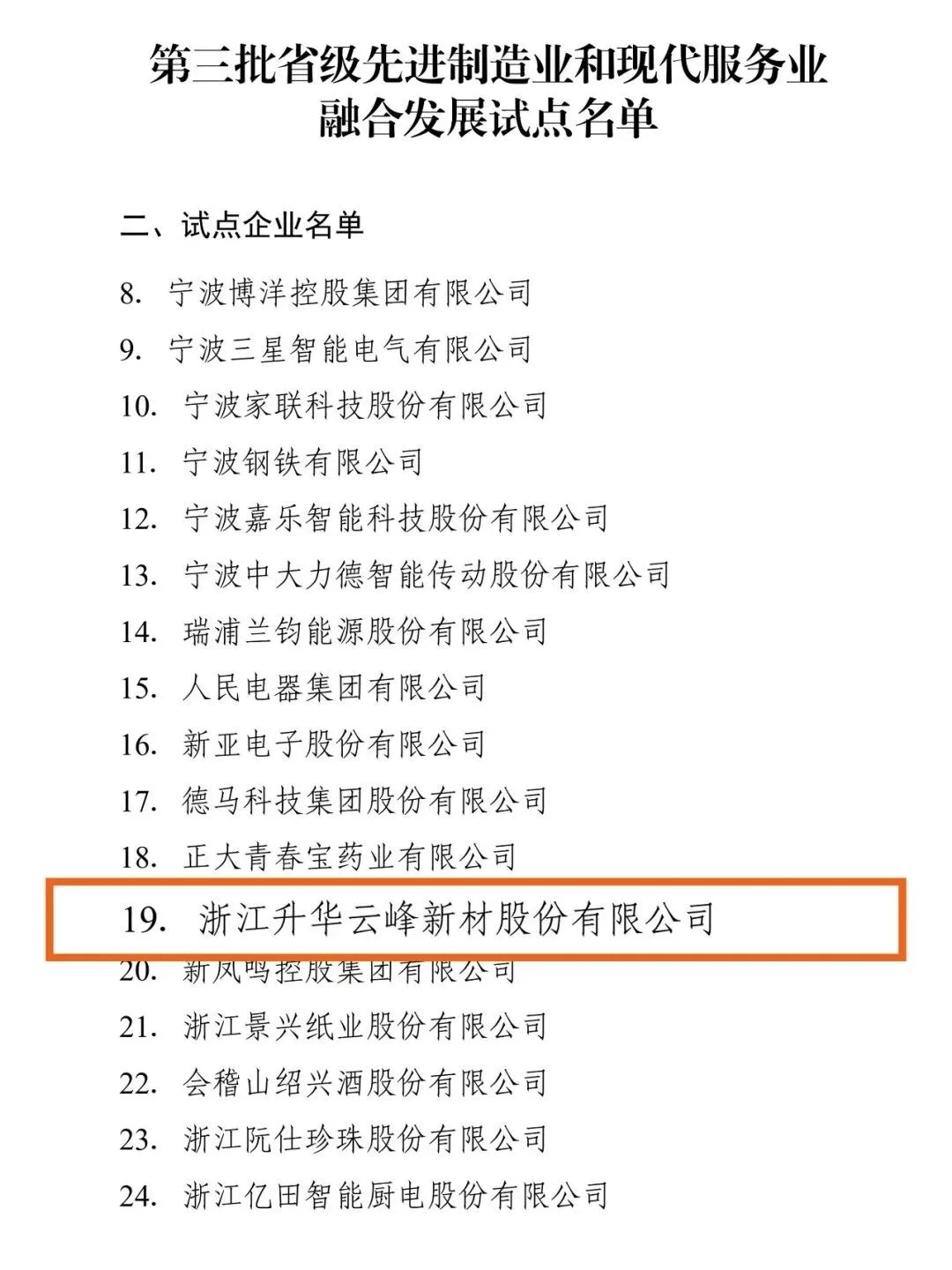 近日，浙江省发展改革委公布了《第三批省级先进制造业和现代服务业融合发展试点名单》