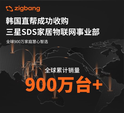  Recently, Zhibang announced that its global cumulative sales of smart locks have exceeded 9 million units. This remarkable achievement not only highlights the strong performance of Zhibang in the smart home market, but also reflects the widespread recognition of its products worldwide. Direct Help Intelligence