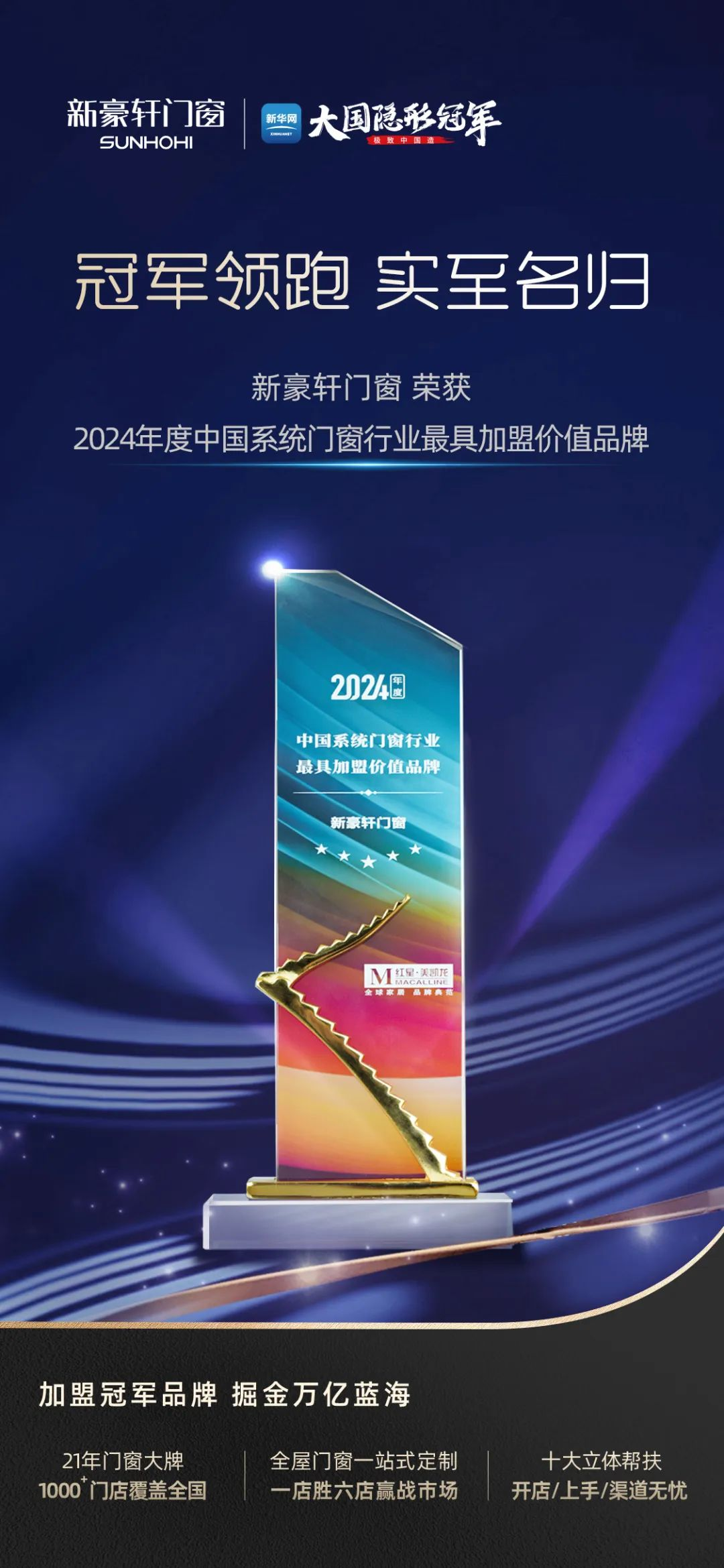 近日，由红星美凯龙、优居研究院和建发集团联合主办的“创新驱动 高质增长” 2024(第四届)中国系统门窗大会在厦门成功举办。来自全国各地的门窗行业大咖齐聚一堂，...