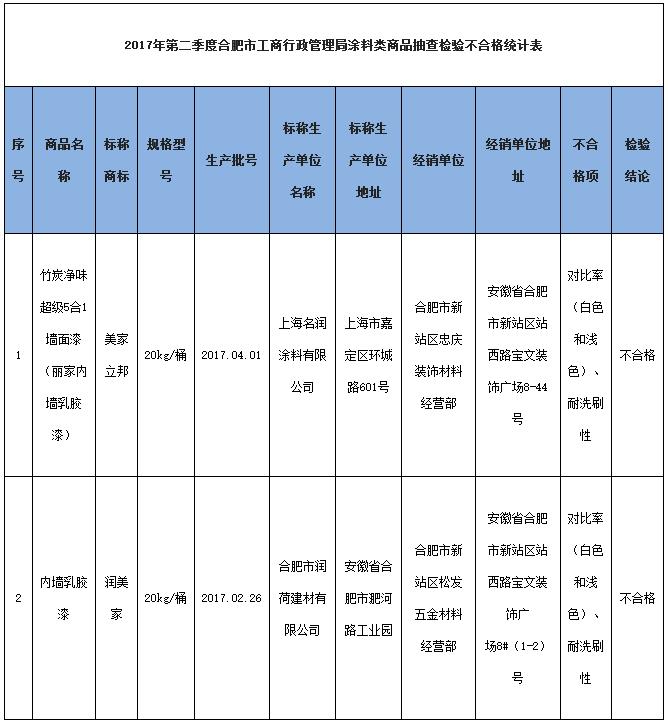 微信截图_20170712103243.jpg