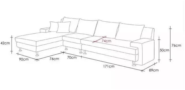 正确选择沙发尺寸能让客厅瞬间变美100倍