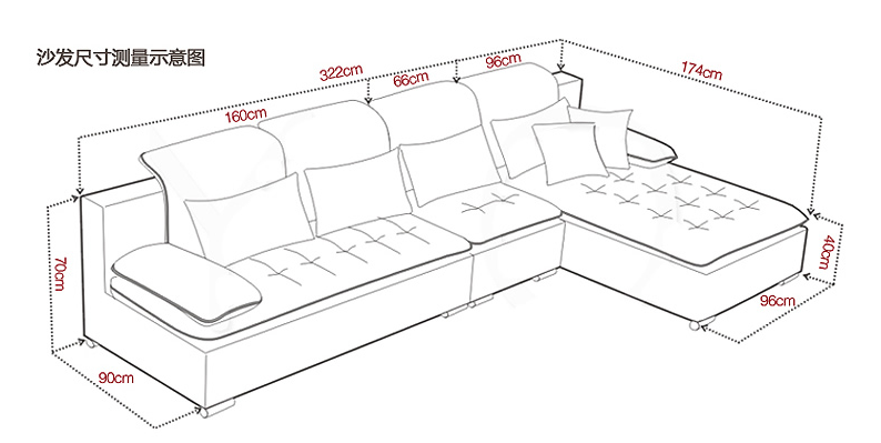 正确选择沙发尺寸能让客厅瞬间变美100倍