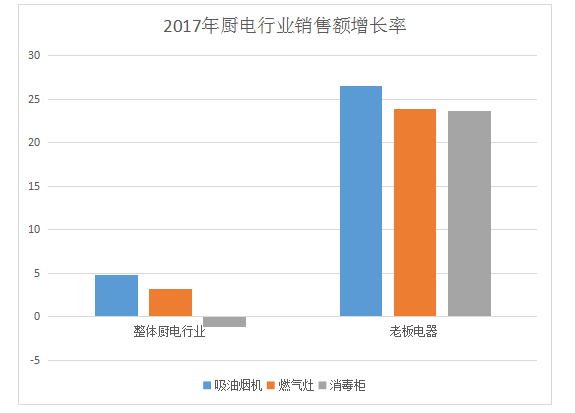 微信截图_20180227154035.png