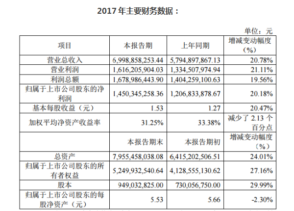 微信截图_20180227153946.png