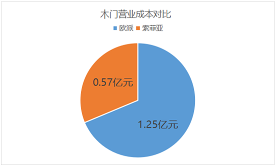 微信图片_201808311842047.png