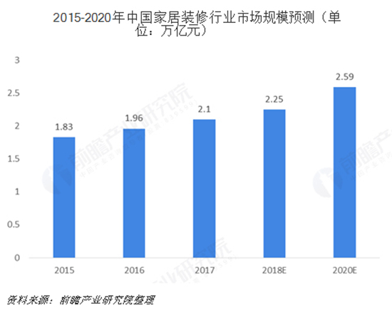 （2稿）仁豪新定制迎来新春天320.jpg