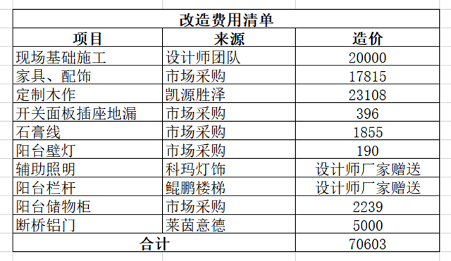 微信截图_20190524201309_副本.png