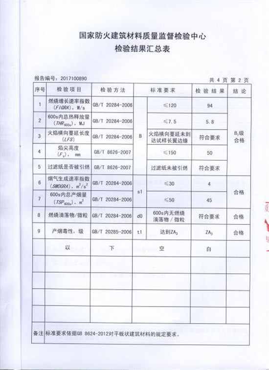 莫干山阻燃板防患于未燃