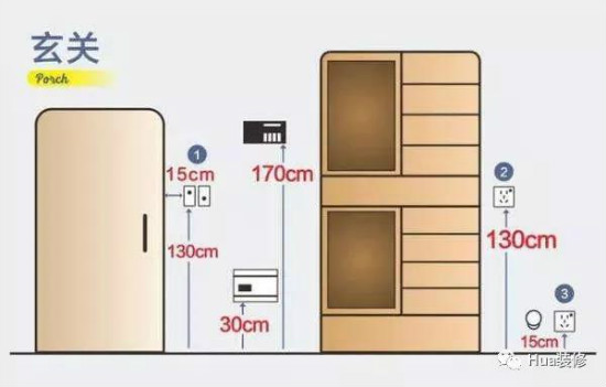 客厅饮水机插座高度图片