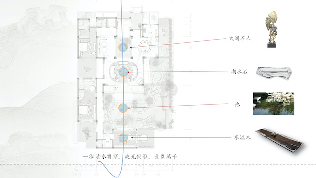 拙政江南设计理念-5.jpg