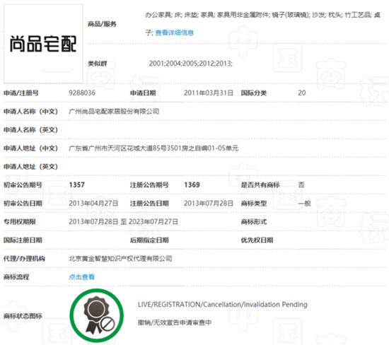 尚品宅配日前发布公告称，公司与河南省尚品家具有限公司（以下简称“尚品家具”）的商标纠纷案终审宣判，北京市高级人民法院判决驳回尚品家具的上诉，维持原判。