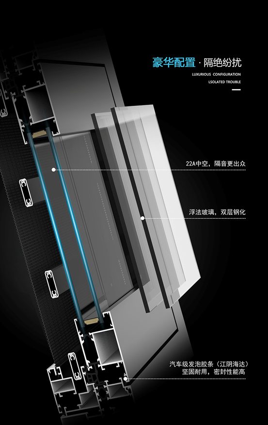 澳威门窗五金配件图片