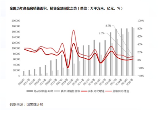 报告--预告491.png