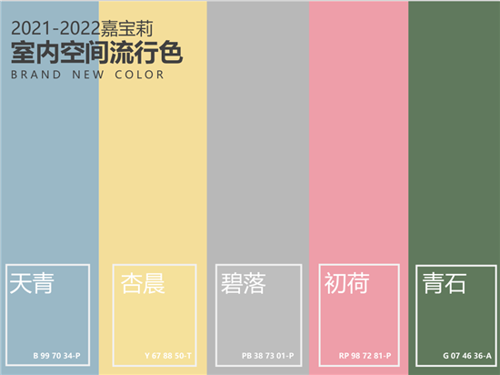 嘉宝莉率先推出2021-2022室内空间流行色，为人们的生活空间注入新生活力。