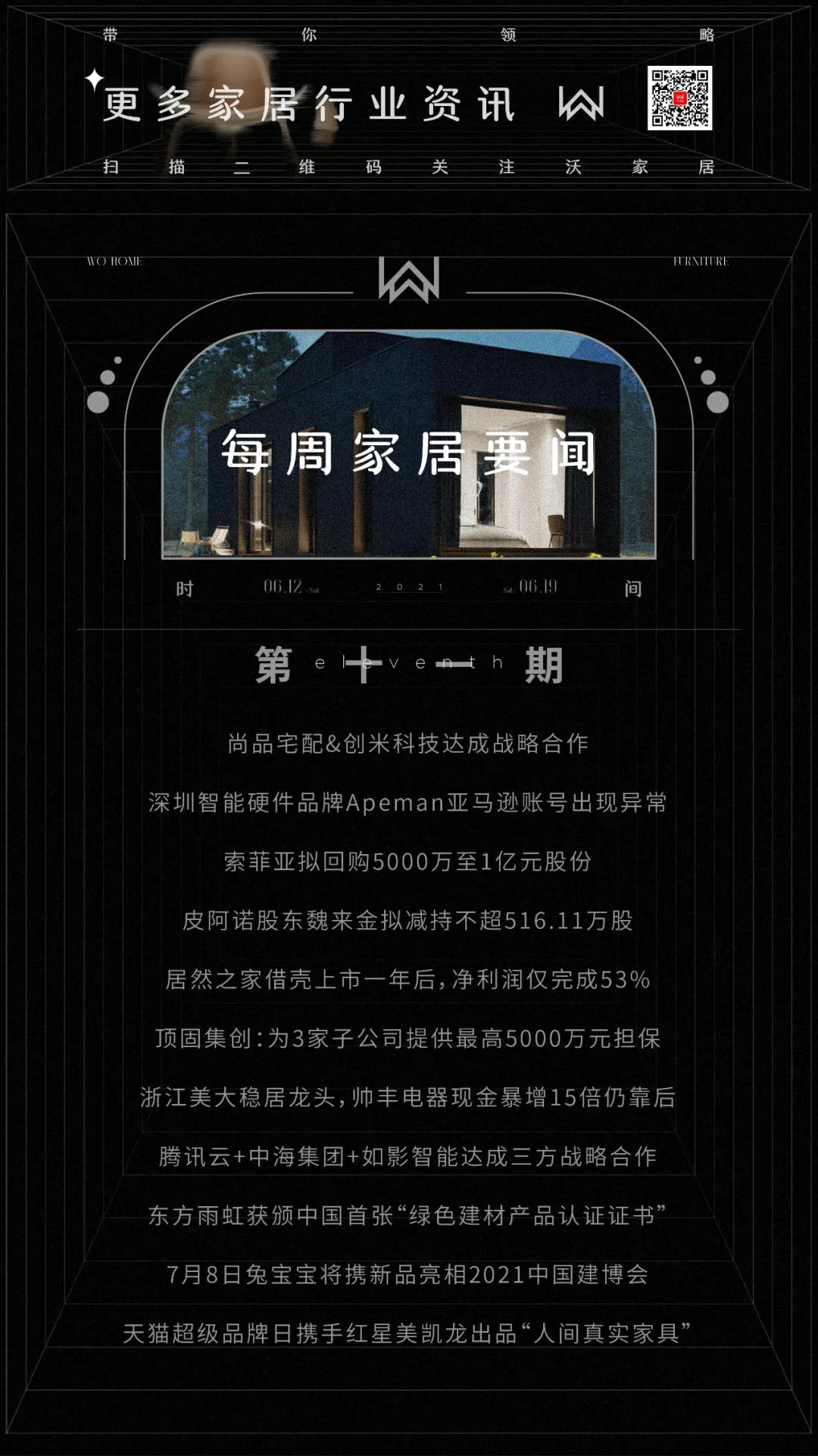 每周家居要闻|尚品宅配&创米科技达成战略合作 探索数智化供应链打造全屋智能空间