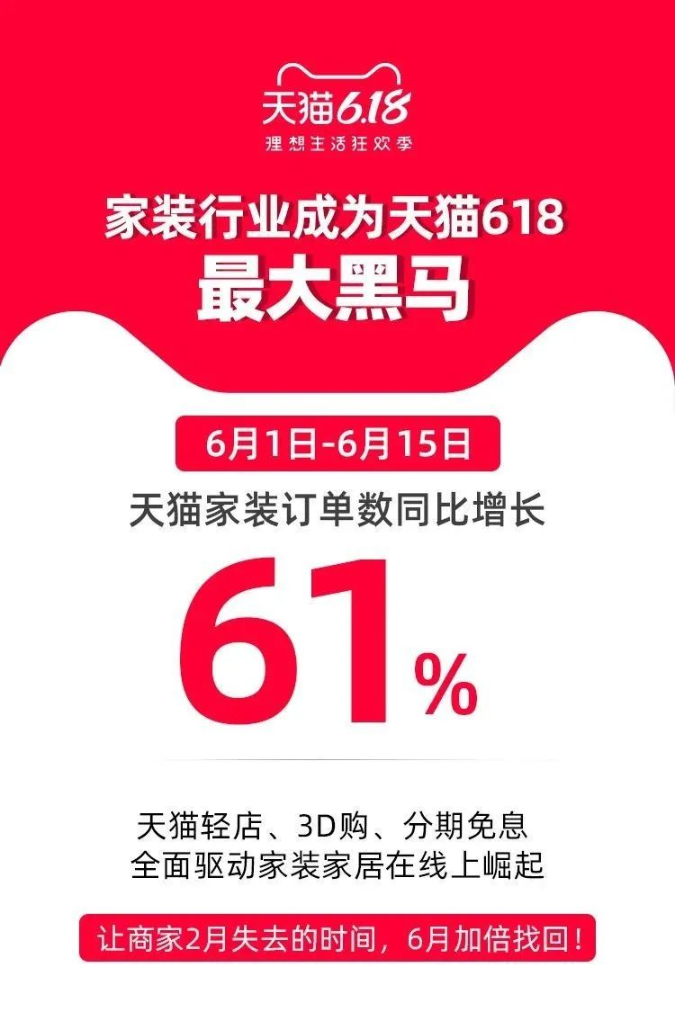 太力新推出的云鹤真空压缩袋，将传统国风元素纳入收纳文化中，是国潮文化与古今收纳礼仪的融汇碰撞，色彩鲜艳的云鹤、日出、山海等中国风元素，引领行业时尚，也为消费者带...