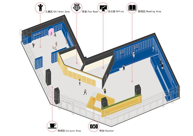 02_功能分析图-program diagram.jpg