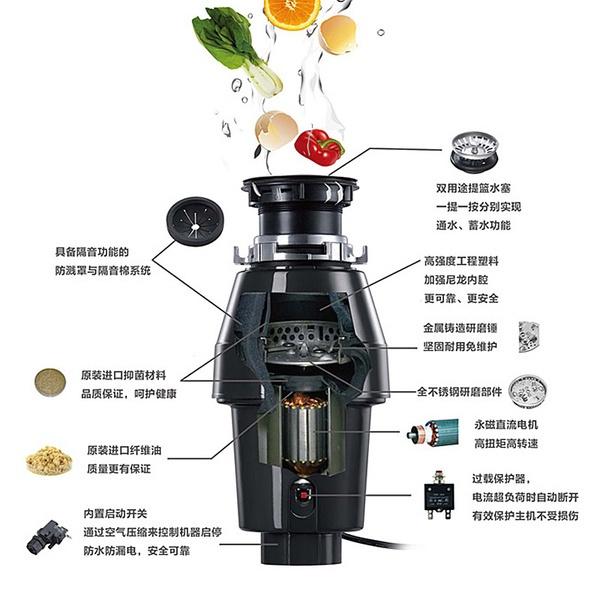 政策与产品质量的双驱动,加速厨余垃圾处理器普及