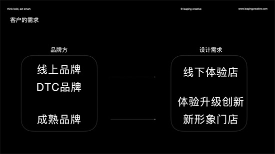 18 鄭錚ppt-1.jpg