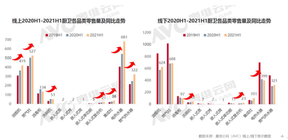  华帝套系营销成功破圈：“套系+年轻”打开趋势化增长空间