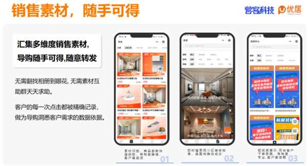 優(yōu)居：數(shù)字化營銷時代 私域運營建立全新增長極1894.png