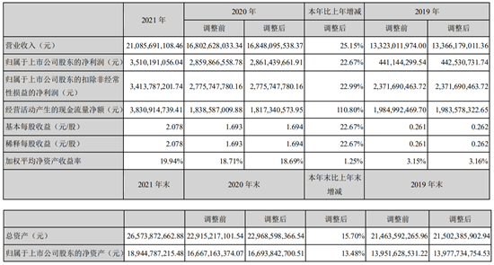 微信截图_20220323222549_副本.png