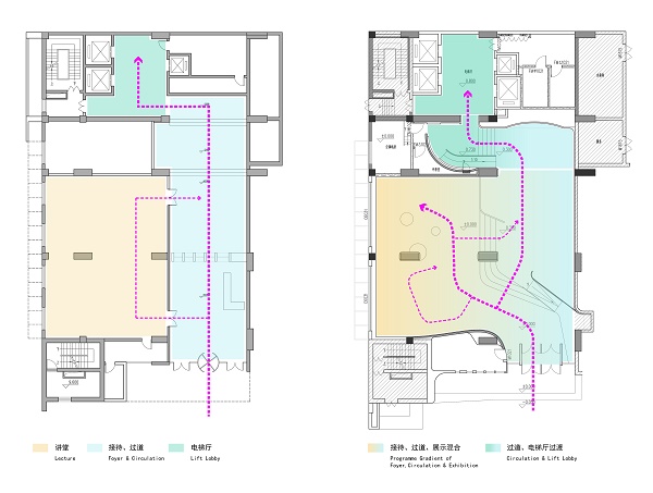 03 改造前后大厅流线及功能布局对比 ©中天建中.jpg