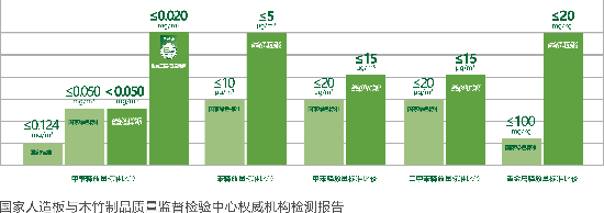 装修无难“世”——装修难题(1)-02.png